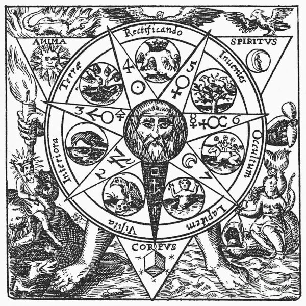 Operations of alchemy Operations of alchemy